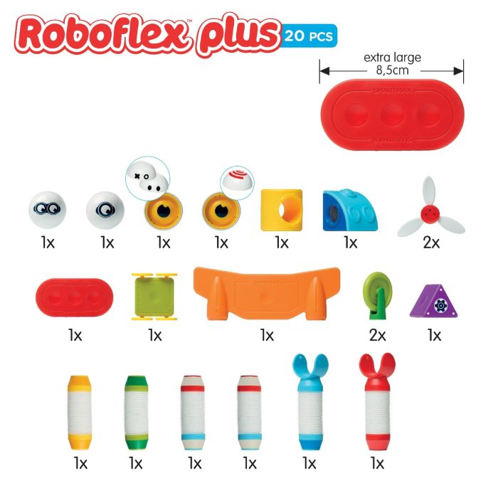 SmartMax - Roboflex Plus